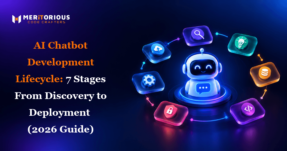 AI Chatbot Development Lifecycle: 7 Stages Explained