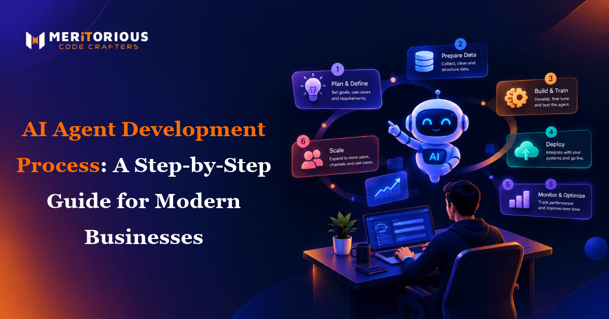 How to Build an AI Agent for Business: Step-by-Step