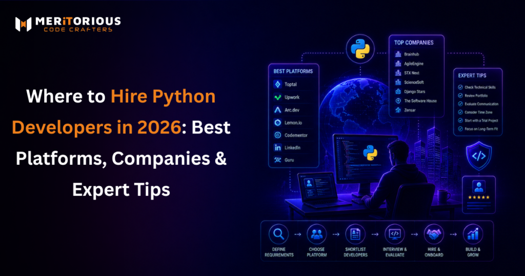 Where to Hire Python Developers in 2026 – Best Platforms & Companies