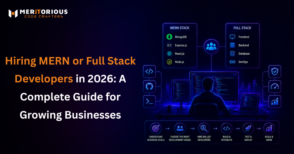 Hire MERN or Full Stack Developers: 2026 Guide