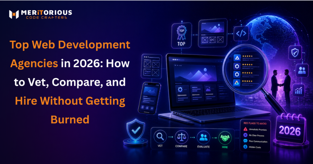 Top Web Development Agencies in 2026 | Hiring Guide