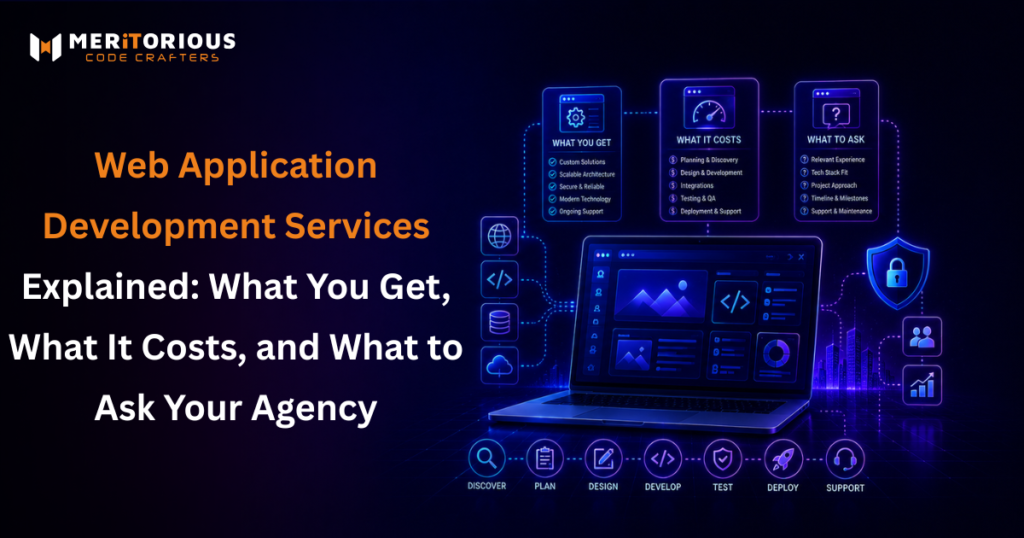 Web Application Development Services: Costs & Key Questions