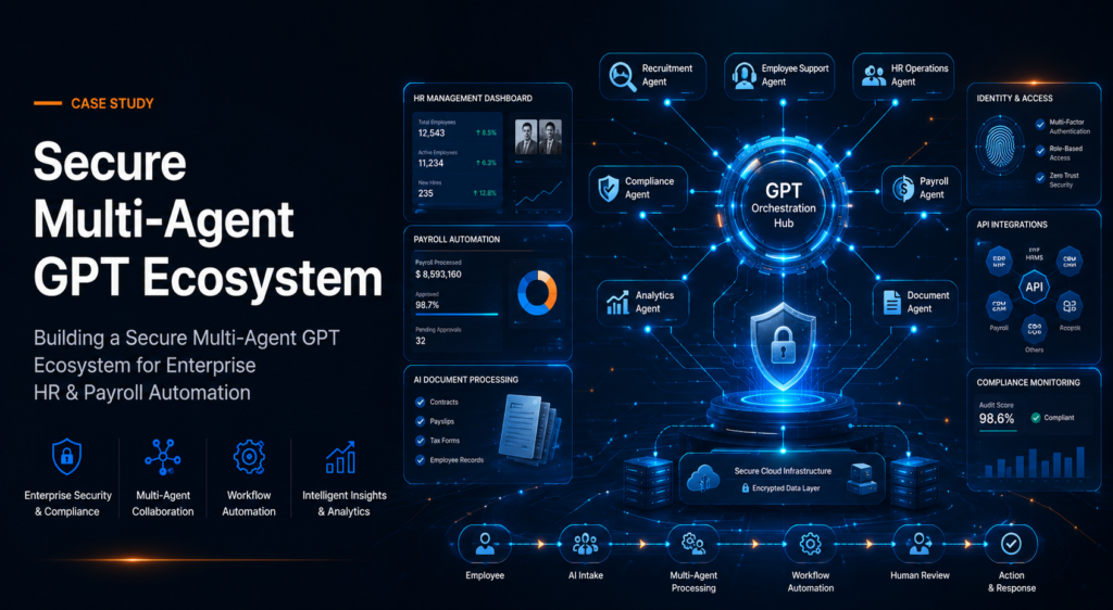 Multi-Agent AI System for HR & Payroll Automation - Case Study