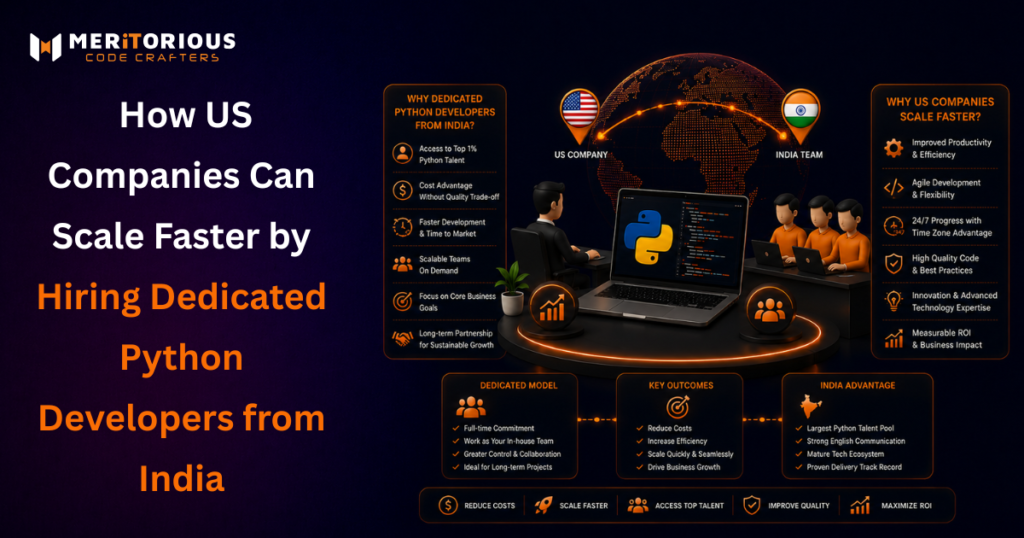 Scale Faster: Hire Python Developers from India 2026